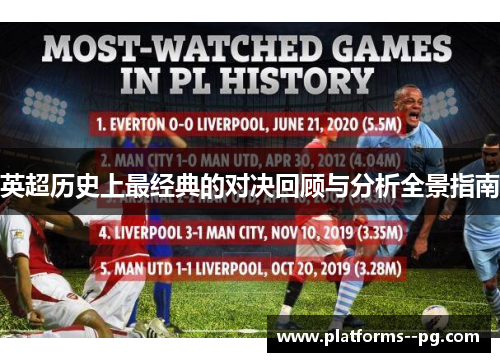 英超历史上最经典的对决回顾与分析全景指南 英超历史上最经典的对决回顾与分析全景指南