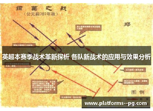 英超本赛季战术革新探析 各队新战术的应用与效果分析 英超本赛季战术革新探析 各队新战术的应用与效果分析