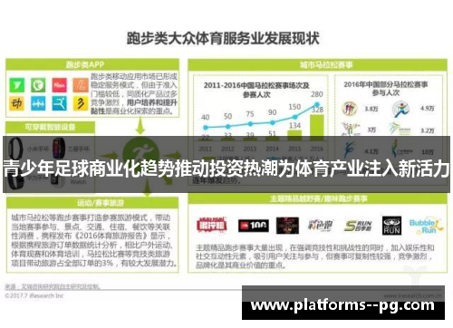 青少年足球商业化趋势推动投资热潮为体育产业注入新活力