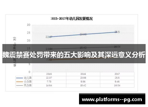 魏震禁赛处罚带来的五大影响及其深远意义分析 魏震禁赛处罚带来的五大影响及其深远意义分析