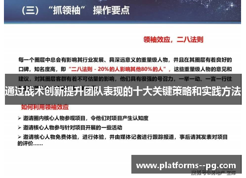 通过战术创新提升团队表现的十大关键策略和实践方法 通过战术创新提升团队表现的十大关键策略和实践方法