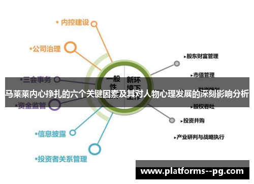 马莱莱内心挣扎的六个关键因素及其对人物心理发展的深刻影响分析