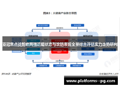 亚冠焦点战前瞻两强近期状态与攻防表现全景综合评估实力走势研判 亚冠焦点战前瞻两强近期状态与攻防表现全景综合评估实力走势研判